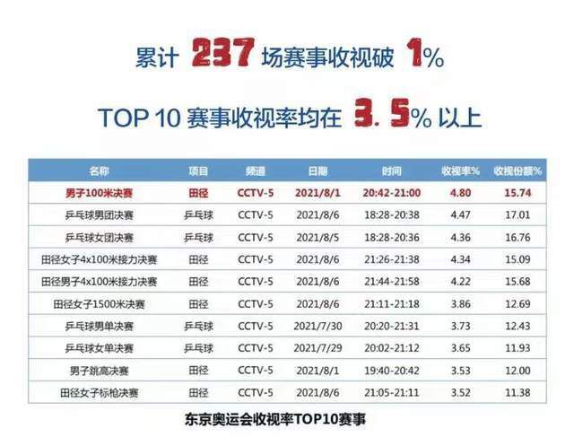综合亚洲精品一区二区三区